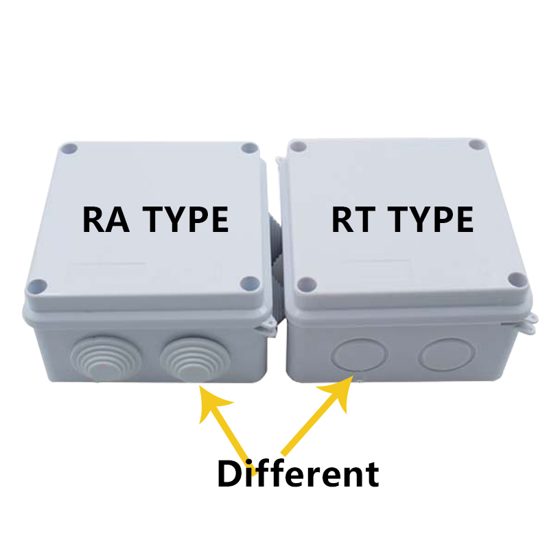 RA RT Hurtownia tworzywa ABS I – Diy Electronics Box recenzja i cena