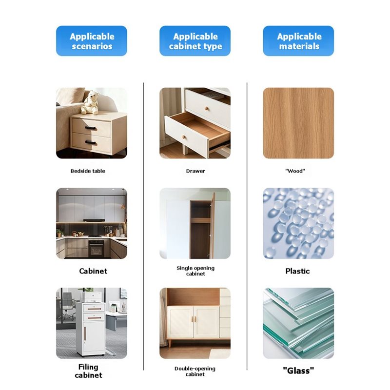 Inteligentny zamek elektronicz – Diy Electronics Cabinet recenzja i cena